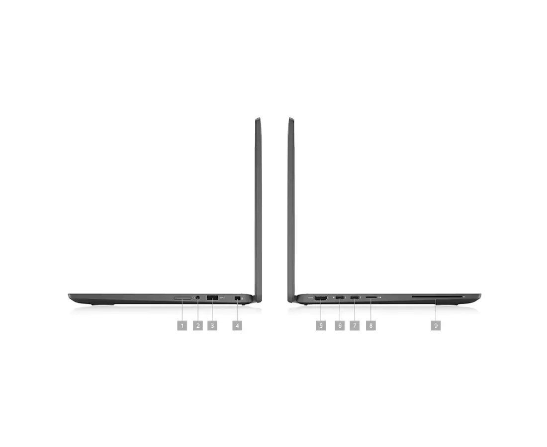 Dell Latitude 7310 2-in-1 (2020), CPU: Core i5 10310U, RAM: RAM 8 GB, Ổ cứng: SSD 256GB, Độ phân giải : Full HD (1920 x 1080), Card đồ họa: Intel UHD Graphics 620 - hình số , 11 image