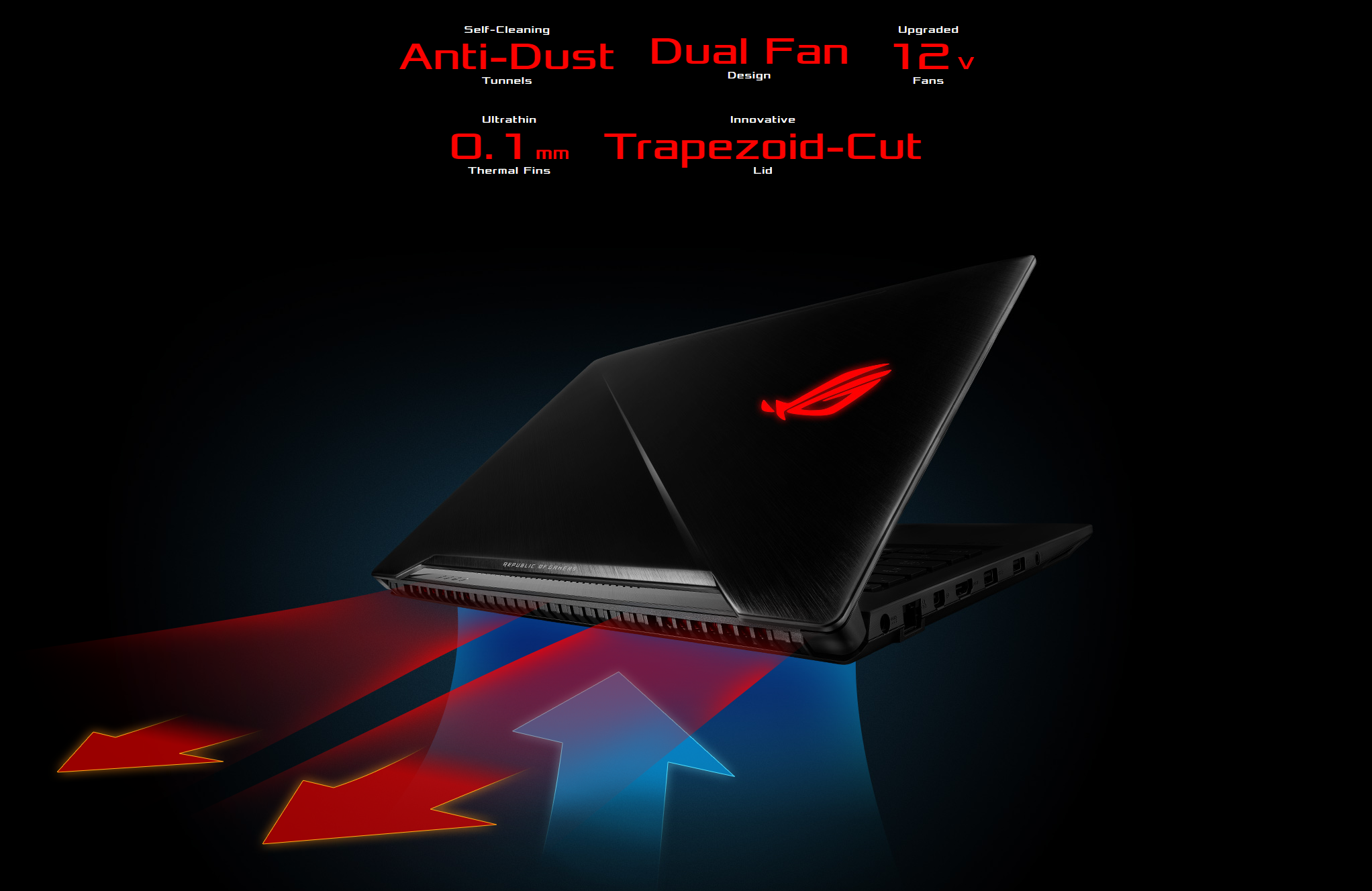 Asus ROG Strix SCAR GL503GE-EN021T Core i7-8750H 8GB 128GB SSD + 1TB HDD GeForce GTX 1050Ti 15.6 FHD Windows 10