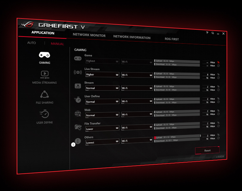 Asus ROG Strix SCAR GL503GE-EN021T Core i7-8750H 8GB 128GB SSD + 1TB HDD GeForce GTX 1050Ti 15.6 FHD Windows 10