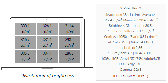 Asus ROG Strix Scar GL703 Core i7-8750H 17.3 FHD Windows 10